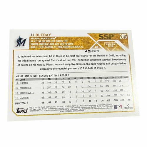 Back of Vangsworld, Inc 2023 Topps Series 1 JJ Bleday Miami Marlins rookie baseball card with career statistics