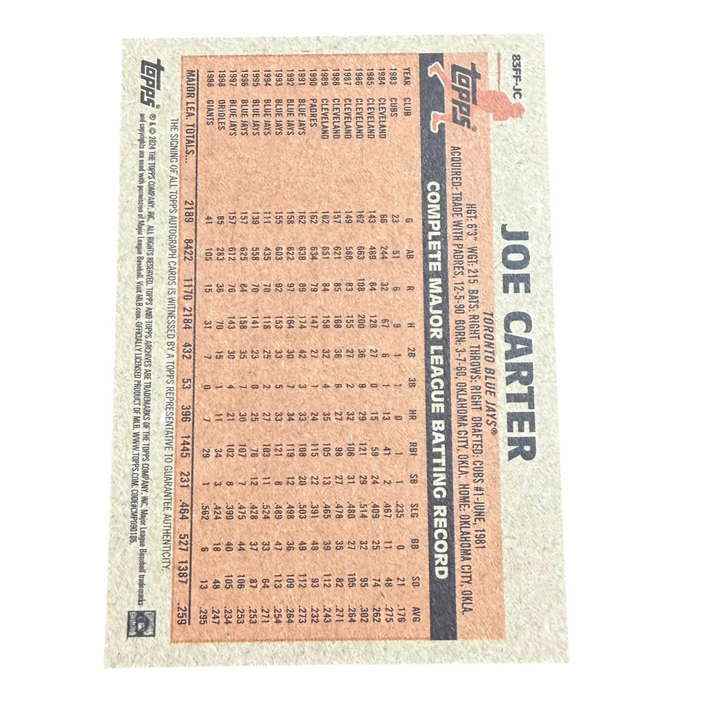 Vangsworld, Inc Joe Carter Topps Archives baseball card back showing career statistics and biographical information